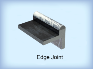 Edge Joint